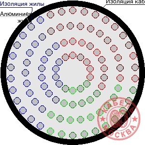 АПВПУ2Г-10 1185/35