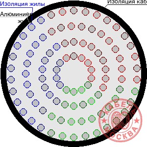 АПВПУ2Г-10 1240/25