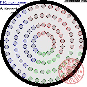 АПВПУ2Г-10 1240/70