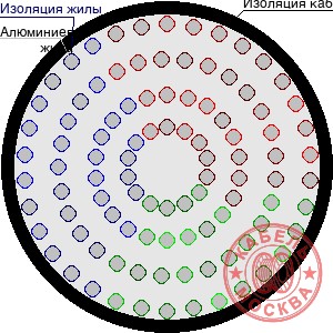 АПВПУ2Г-10 1240/95