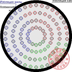 АПВПУ2Г-10 1300/25