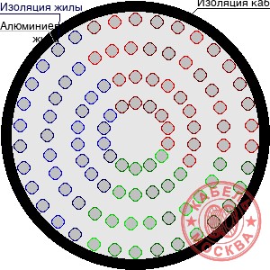 АПВПУ2Г-10 1300/35