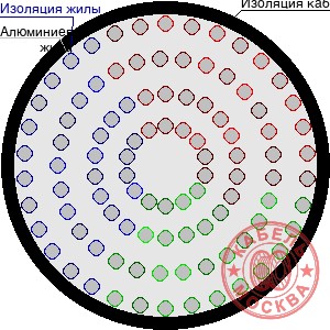 АПВПУ2Г-10 1300/50