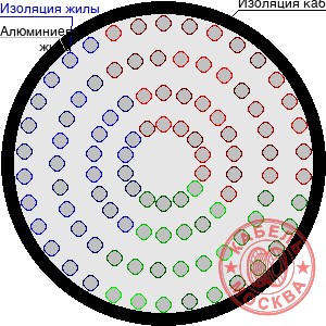 АПВПУ2Г-10 1400/35