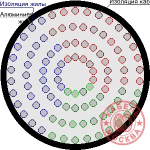 АПВПУ2Г-10 1500/35