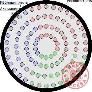 АПВПУ2Г-10 1500/70