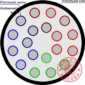 АПВПУ2Г-10 195/50