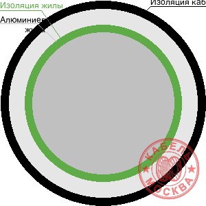 АПВПУ2Г-10 1х150+1х50