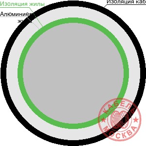 АПВПУ2Г-10 1х150/50