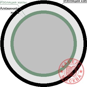 АПВПУ2Г-10 1х185/50