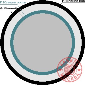 АПВПУ2Г-10 1х300/25