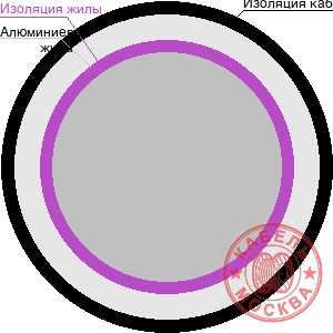 АПВПУ2Г-10 1х300/70