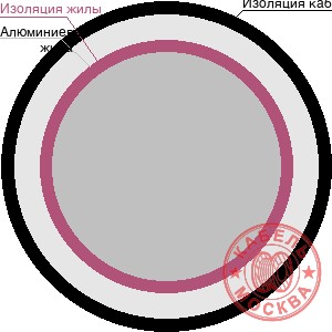 АПВПУ2Г-10 1х500/150