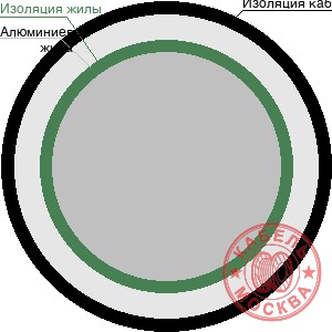 АПВПУ2Г-10 1х95/70