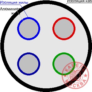 АСБ2Л-10 4х240