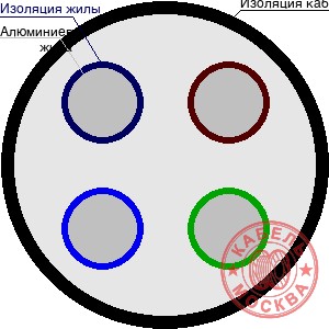 АСБЛ-1 4х240