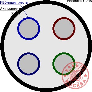 АСБЛ-1 4х50