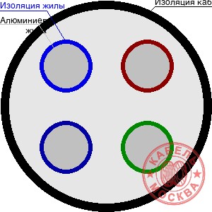 АВББШВнг-1 4х10