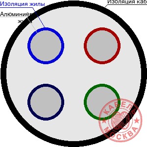 АВББШВнг-1 4х240