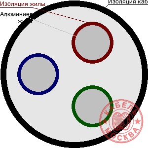 АВББШВнг 3х16+1х6