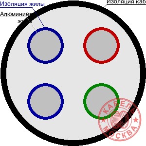 АВББШВнг 4х6+1х4