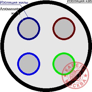 АВББШВнг-LS-1 4х95