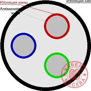 АВББШВнг-LS 3х6+1х4