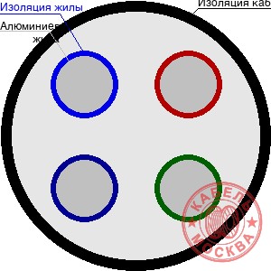 АВВГ-1 4х10