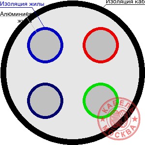 АВВГ-1 4х240