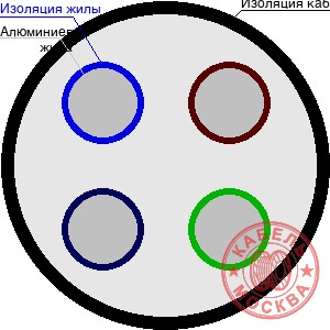 АВВГ-1 4х50 мн