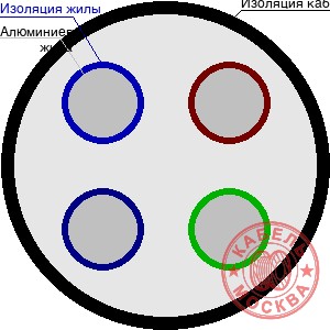 АВВГ-1 4х70 мн