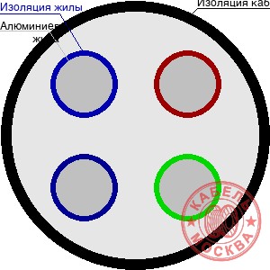 АВВГ-1 4х95 мж