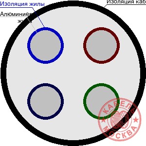 АВВГнг-1 4х16