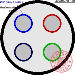 АВВГнг 4х95+1х50