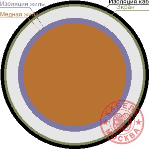 КДВЭВГ 14x2,5 