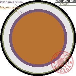 КДВЭВГ 3x1,5