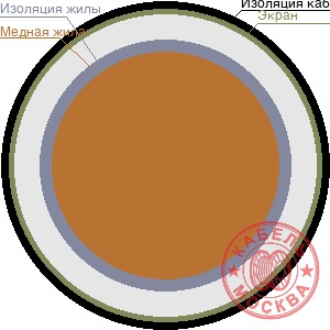 КДВЭВГ 5x35