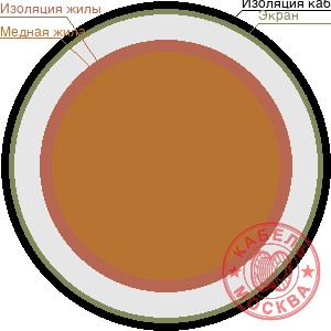 КДВЭВГнг 3x2,5+1x1,5 