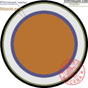 КДВЭВГнг-LS 3x35+1х16