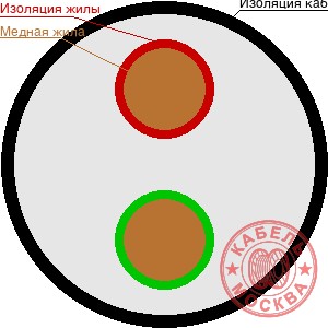 КДВВГ 27x2,5 