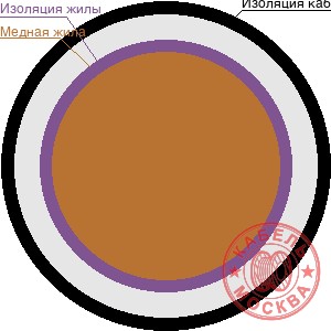 КДВВГ 3x4,0