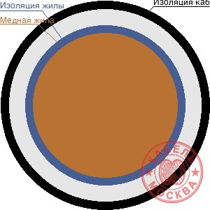 КДВВГнг 10x1,0 