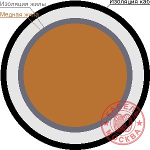 КДВВГнг 10x4,0 