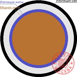 КДВВГнг 2x6,0