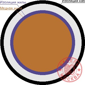 КДВВГнг 4x16