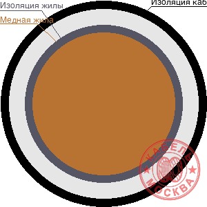 КДВВГнг-LS 3x4,0+1x2,5