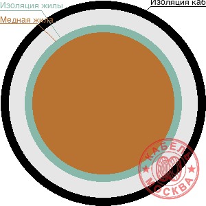 КГ 14х0,35