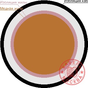 КГ 1х0,75+1х0,75