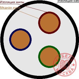 КГ 37х0,5