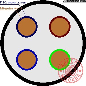 КГ 4х2,5